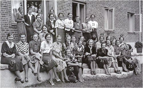 Studentskegården 1937
